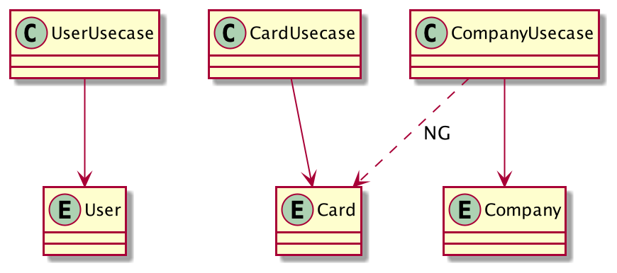 f:id:lvmingbei:20210924160155p:plain