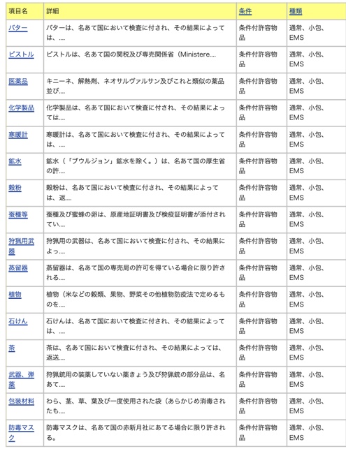 f:id:lvst729:20201108165604j:plain f:id:lvst729:20201108165604j:plain