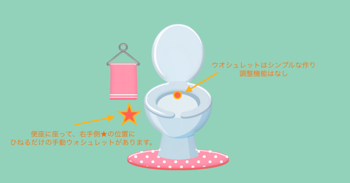 f:id:lvst729:20210912192034p:plain