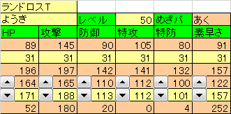 f:id:lyaopoke:20160330235728p:plain