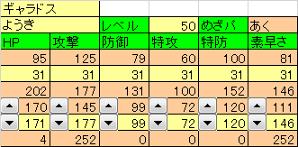 f:id:lyaopoke:20160331000814p:plain