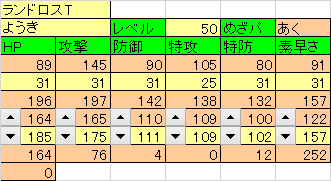 f:id:lyaopoke:20160615214101p:plain