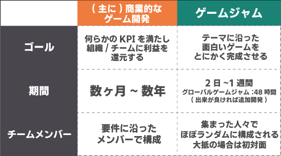 f:id:lycoris102:20190601141255p:plain f:id:lycoris102:20190601141255p:plain