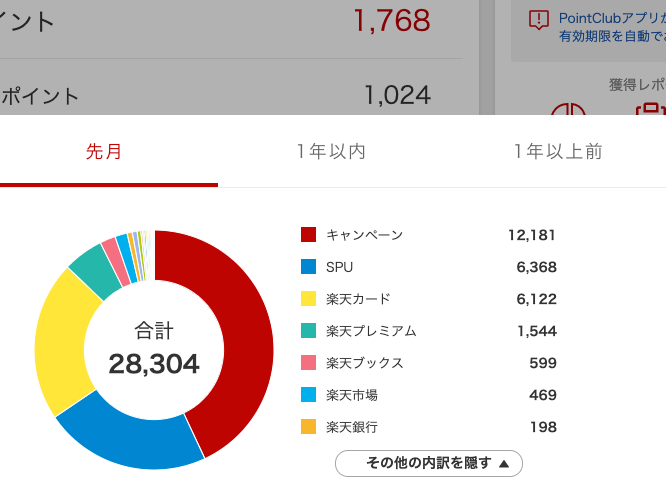 f:id:lyledansyari:20190524220405p:plain f:id:lyledansyari:20190524220405p:plain