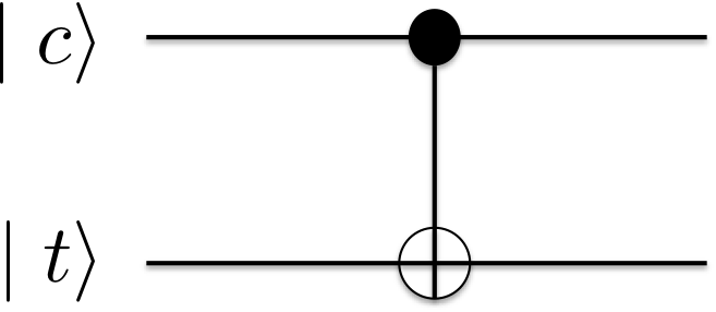 f:id:lyncs:20171215230710p:plain f:id:lyncs:20171215230710p:plain