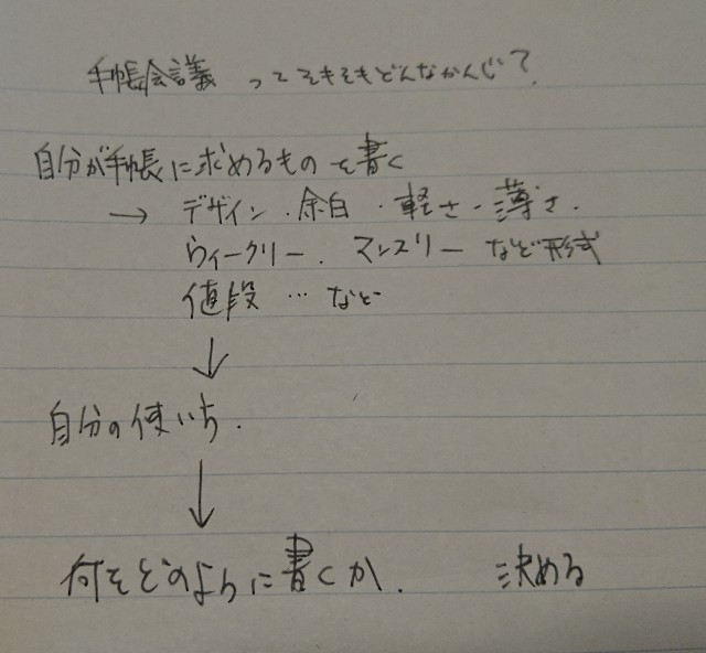f:id:lyra-hr:20181028231759j:image f:id:lyra-hr:20181028231759j:image