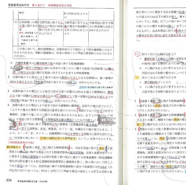 一級建築士＜学科試験＞合格Tips - まじそんけいにあたい（仮）