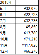 f:id:m--kn:20190129110343p:plain