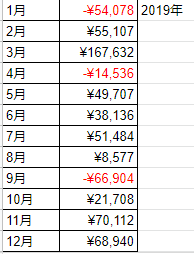f:id:m--kn:20200206134533p:plain f:id:m--kn:20200206134533p:plain