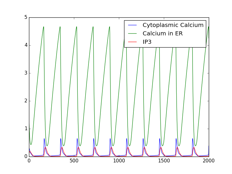 f:id:m-a-o:20161117232851p:image:w360