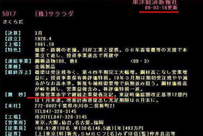 f:id:m-akitsu:20090525132406j:image