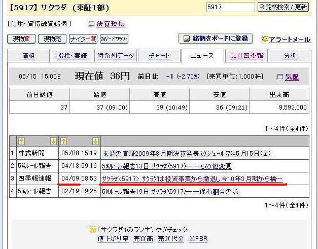 f:id:m-akitsu:20090525133552j:image