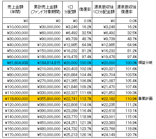 f:id:m-at:20150228211158p:plain