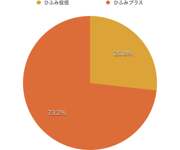 f:id:m-at:20160711232009p:plain