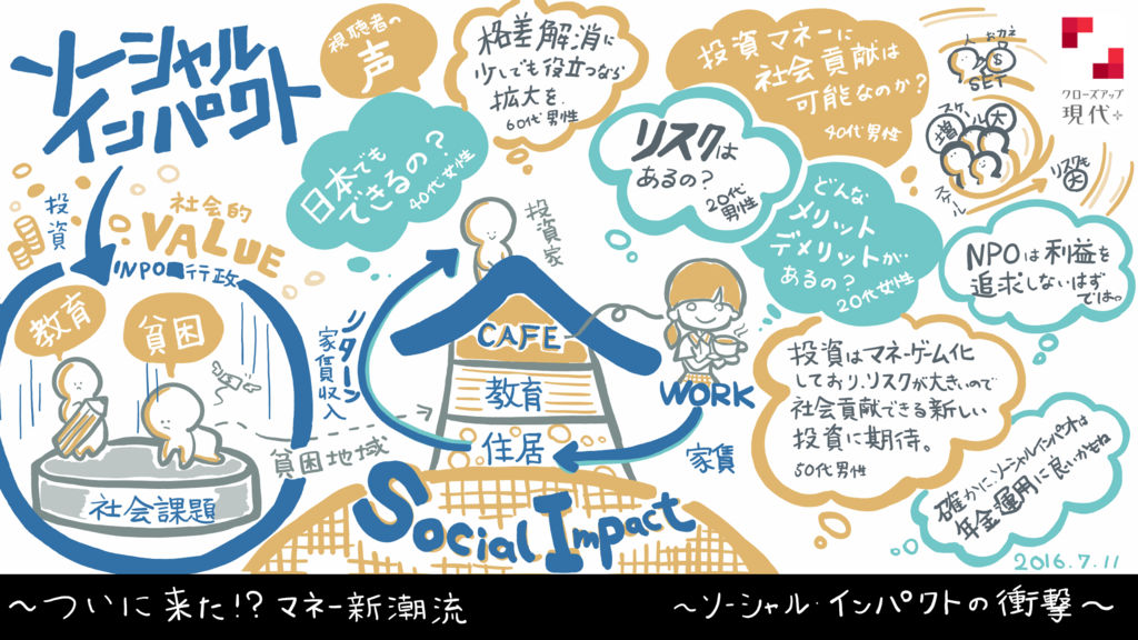 f:id:m-at:20160711233947p:plain f:id:m-at:20160711233947p:plain