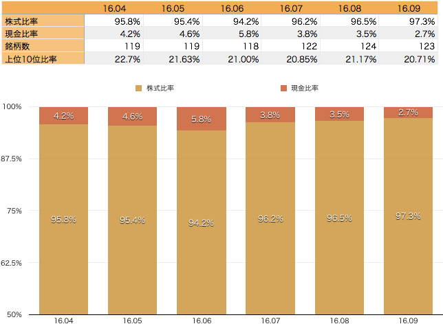 f:id:m-at:20161006174955p:plain f:id:m-at:20161006174955p:plain