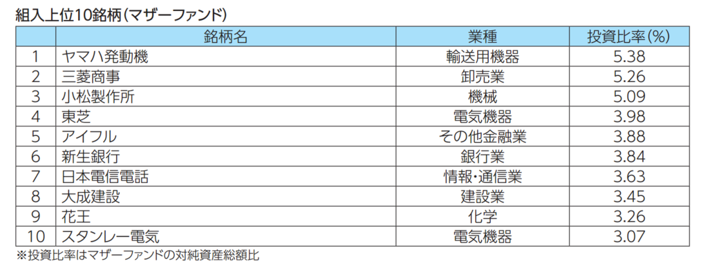 f:id:m-at:20170129235554p:plain f:id:m-at:20170129235554p:plain
