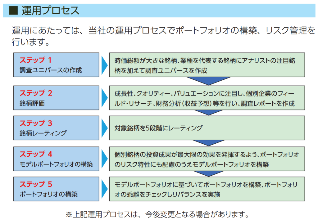 f:id:m-at:20170130001531p:plain f:id:m-at:20170130001531p:plain