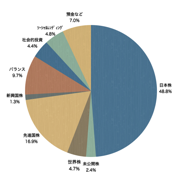f:id:m-at:20170131223511p:plain