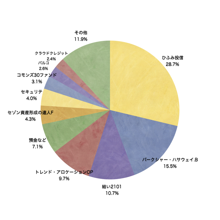 f:id:m-at:20170131223525p:plain