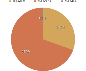 f:id:m-at:20170207234810p:plain