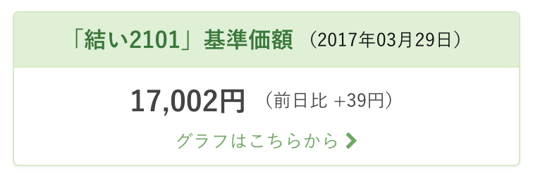 f:id:m-at:20170329230646p:plain