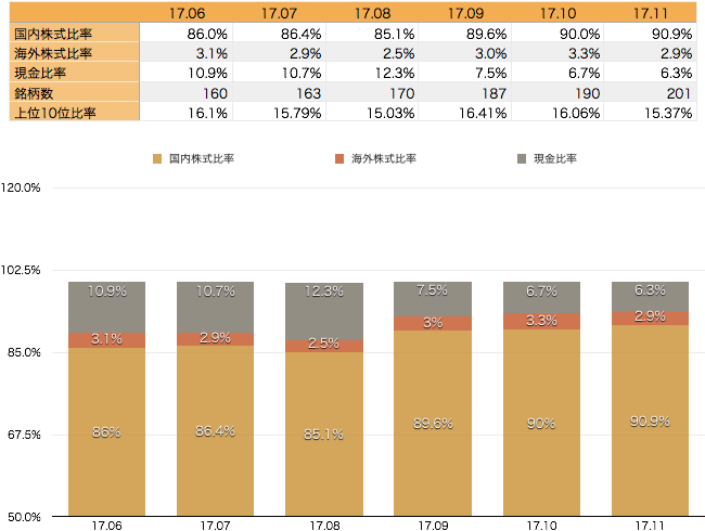 f:id:m-at:20171224070743p:plain f:id:m-at:20171224070743p:plain
