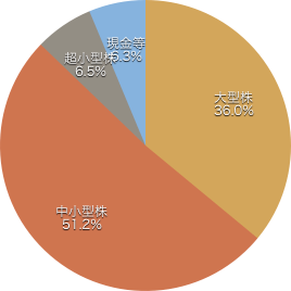 f:id:m-at:20171224070811p:plain f:id:m-at:20171224070811p:plain