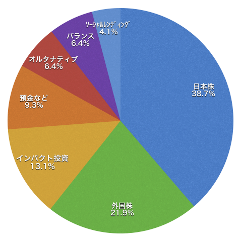 f:id:m-at:20171230013305p:plain f:id:m-at:20171230013305p:plain
