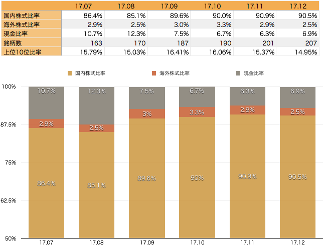 f:id:m-at:20180127155127p:plain f:id:m-at:20180127155127p:plain
