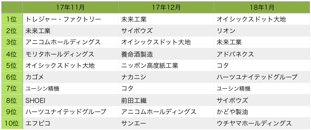 f:id:m-at:20180207221448p:plain