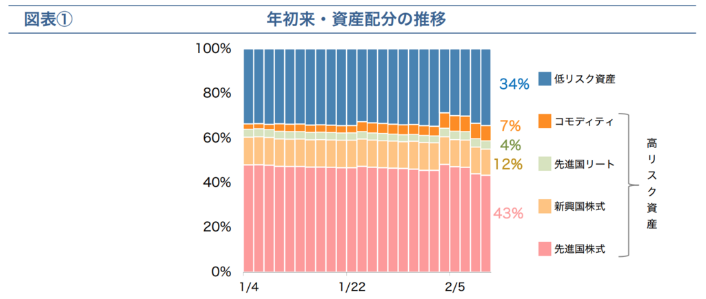 f:id:m-at:20180217174204p:plain
