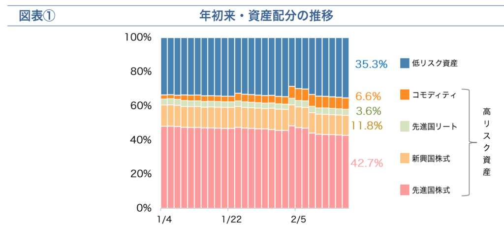 f:id:m-at:20180217174316p:plain