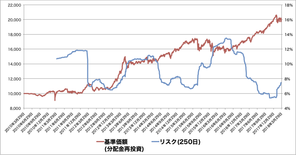 f:id:m-at:20180410130105p:plain