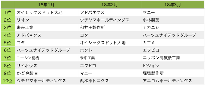 f:id:m-at:20180410130455p:plain