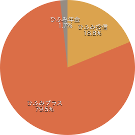 f:id:m-at:20180420071751p:plain