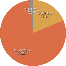 f:id:m-at:20180613083039p:plain