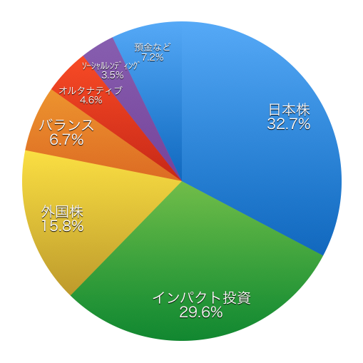 f:id:m-at:20190303224249p:plain