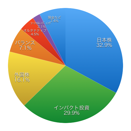 f:id:m-at:20190901210949p:plain