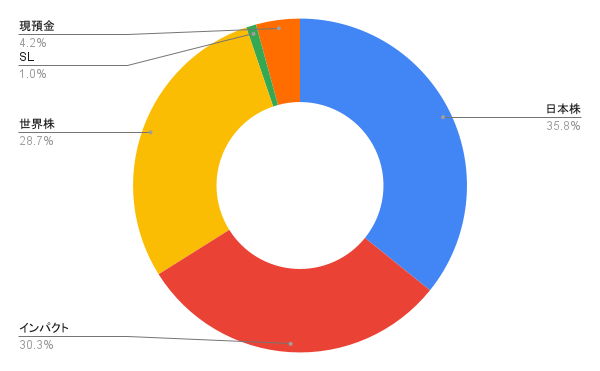 f:id:m-at:20210906204403p:plain