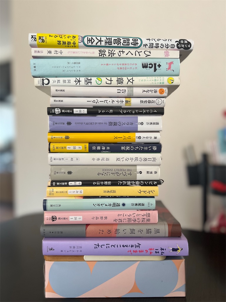 f:id:m-chou06181120146:20240620122100j:image f:id:m-chou06181120146:20240620122100j:image