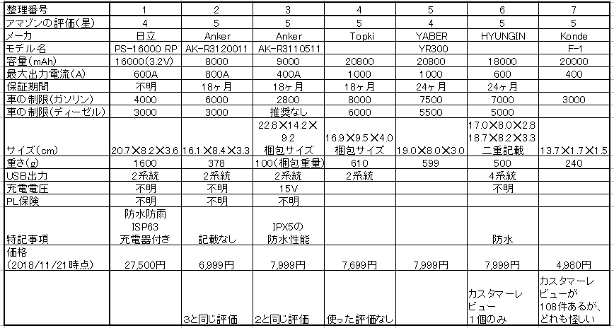 f:id:m-eitaro:20181122222205p:plain