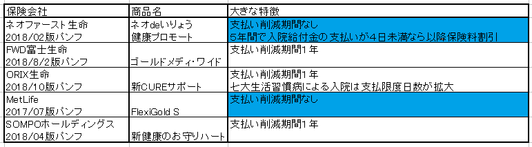 f:id:m-eitaro:20181125223304p:plain