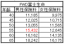 f:id:m-eitaro:20181125225325p:plain