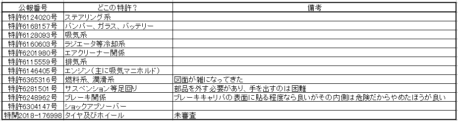 f:id:m-eitaro:20190217191711p:plain