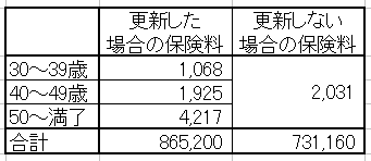 f:id:m-eitaro:20191124000230p:plain