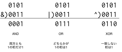 f:id:m-eye:20181027210409p:plain f:id:m-eye:20181027210409p:plain