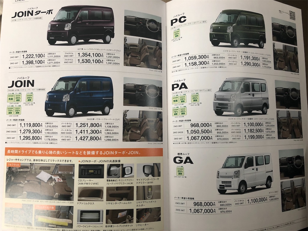マイカー買替え日記 その4 ものぐさ次郎のdiyと熱帯魚 マイカー買替え日記 その4 ものぐさ次郎のdiyと熱帯魚