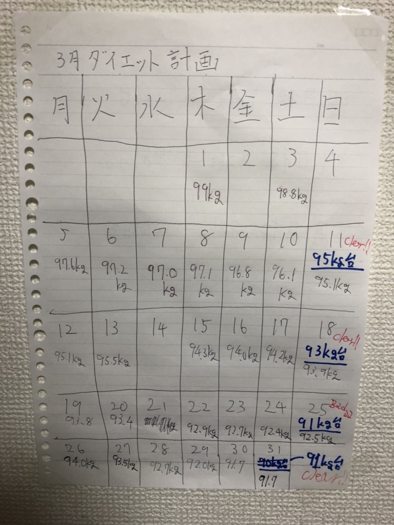 f:id:m-k-absolute-pass:20180402165608j:plain