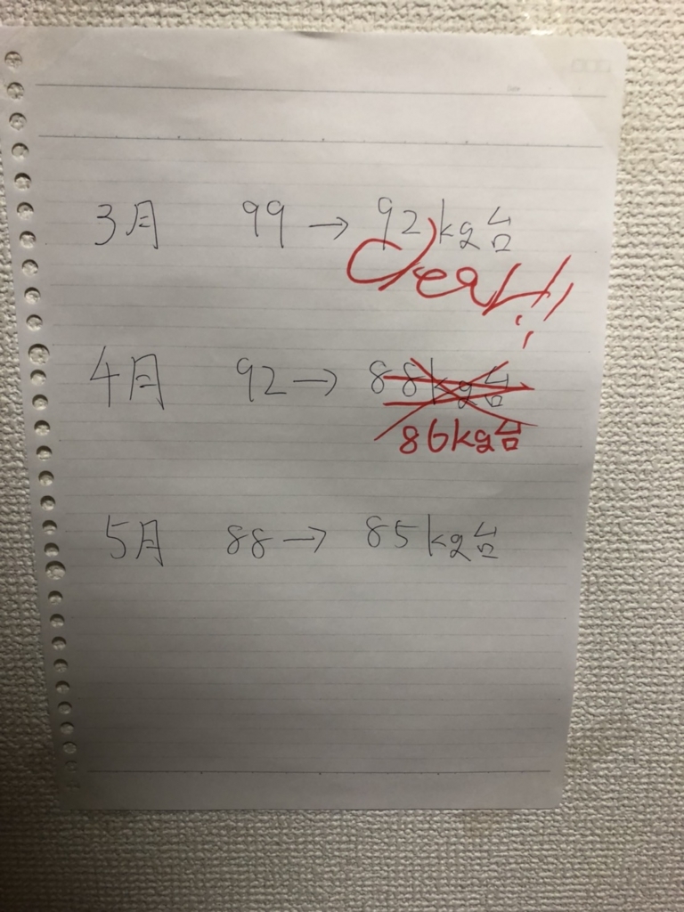 f:id:m-k-absolute-pass:20180402165619j:plain